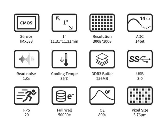 camera specifications